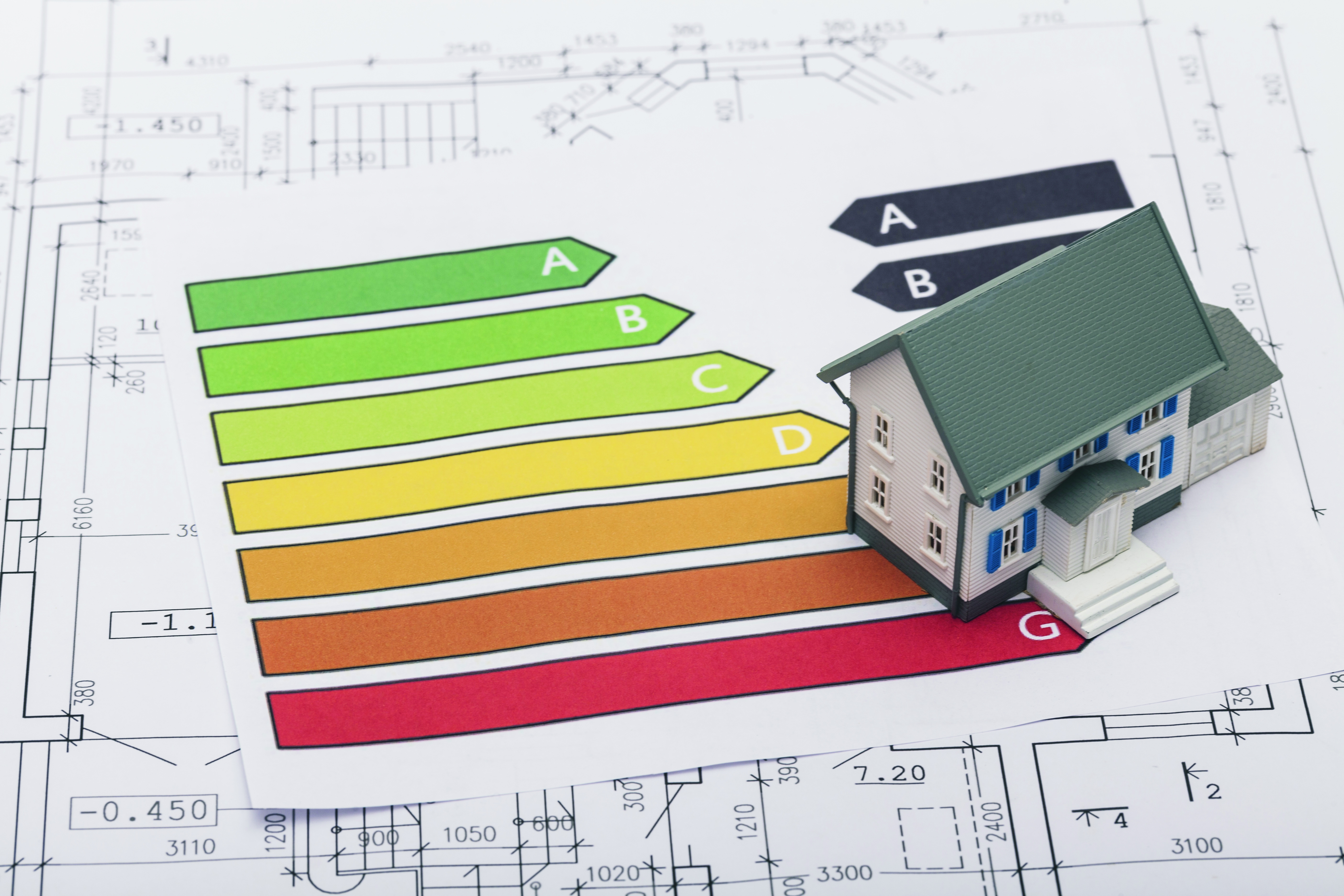 Panoramy nieruchomości